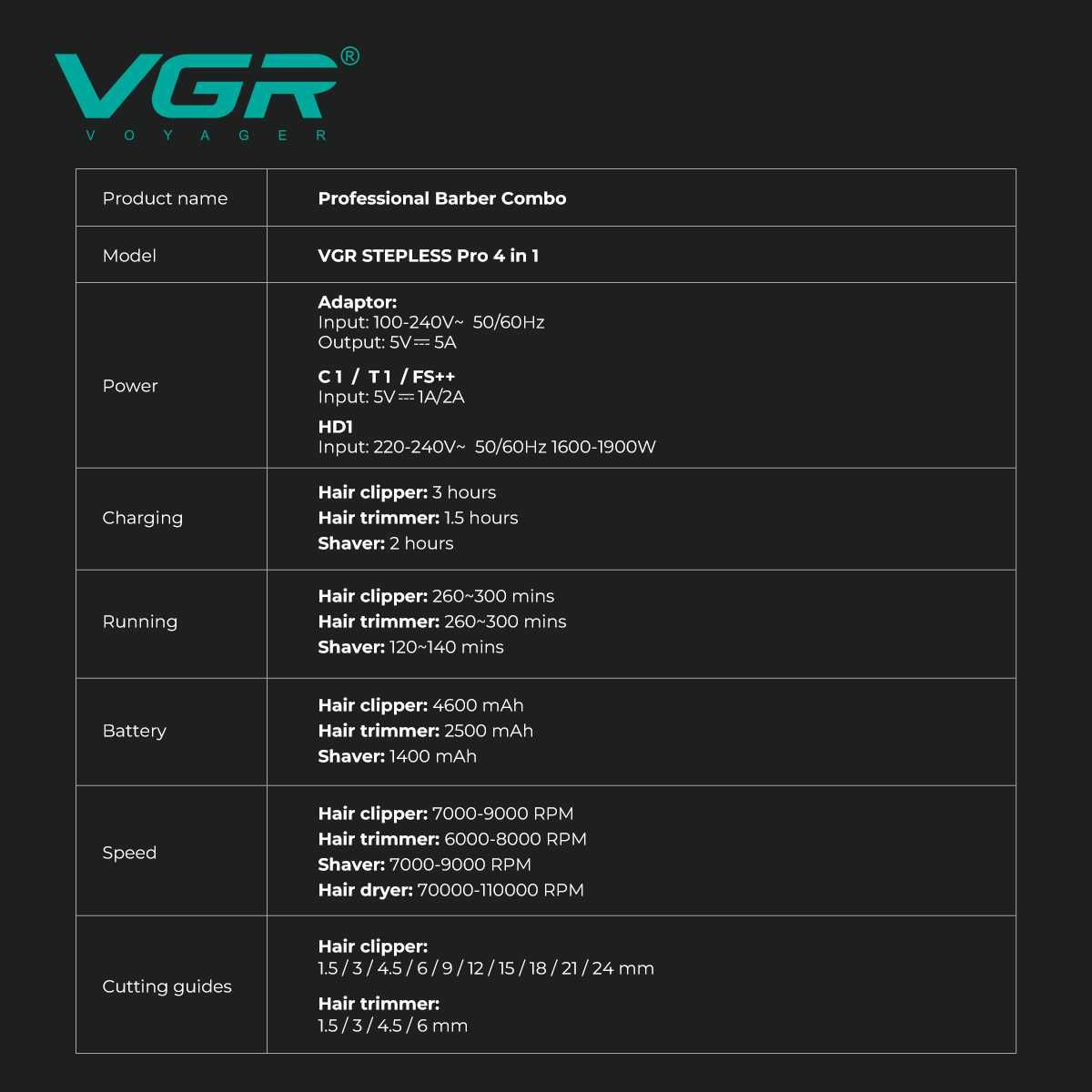 Набор для стрижки VGR Pro STEPLESS  4в1 машинка триммер шейвер фен