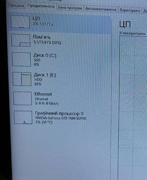 Пк, системний блок, ігровий компьюте gtx 1660 super