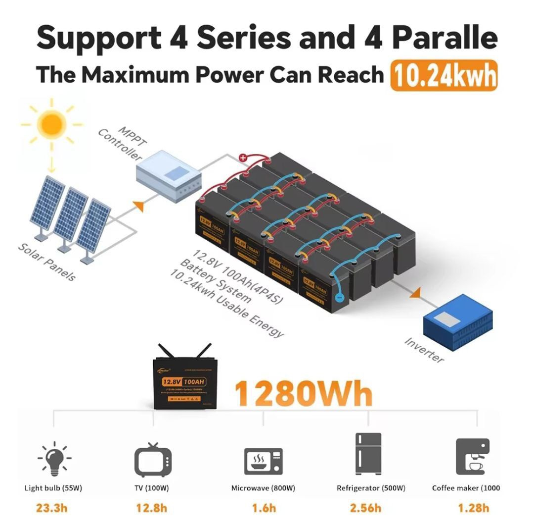 jsdsolar 12 B 200 Ач LiFePO4 акумулятор класу А акумулятор 6000 + цикл
