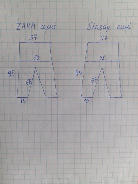 Джинси мом нові жіночі