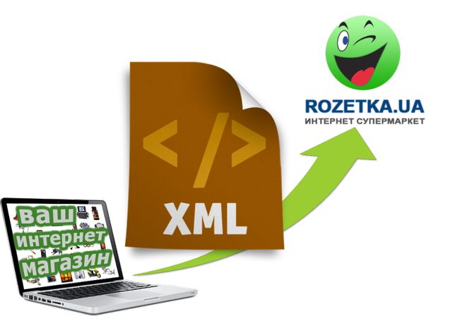 Прайс лист XML/YML для Rozetka.ua Качественное наполнение и обновление