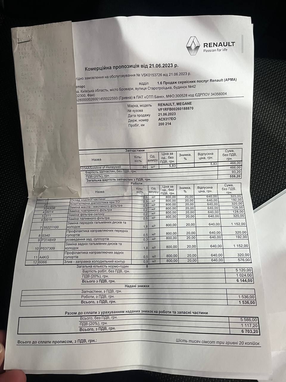 Renault Megane 2018