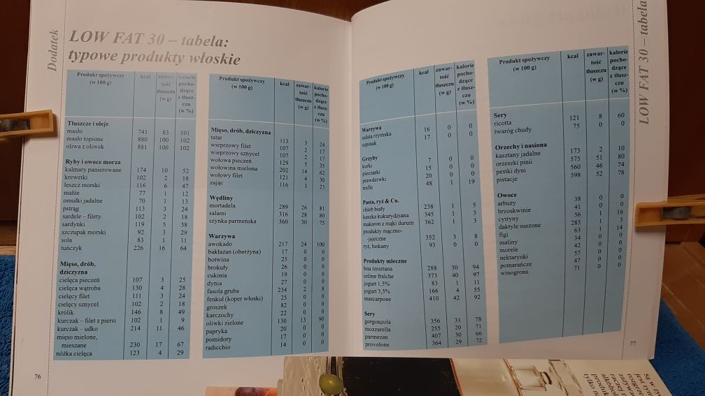 Książka "  dieta  niskotłuszczowa  , kuchnia  włoska.   n o w a