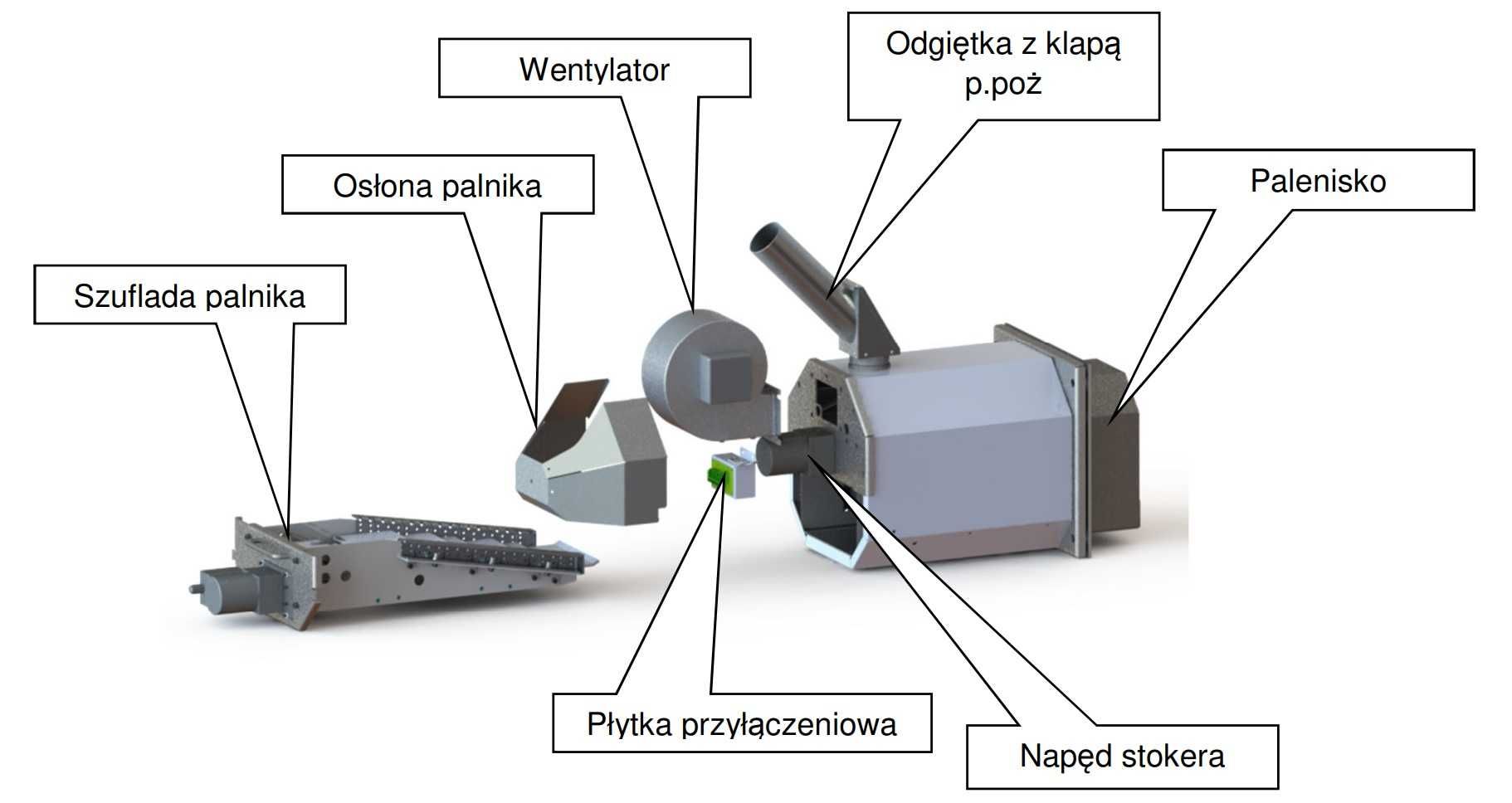 Palnik na pellet Eco-Palnik Uni-Max 100kW Samoczyszczący, sterownik