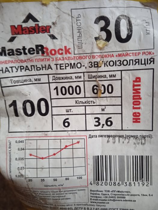 Продам утеплитель базальтовий