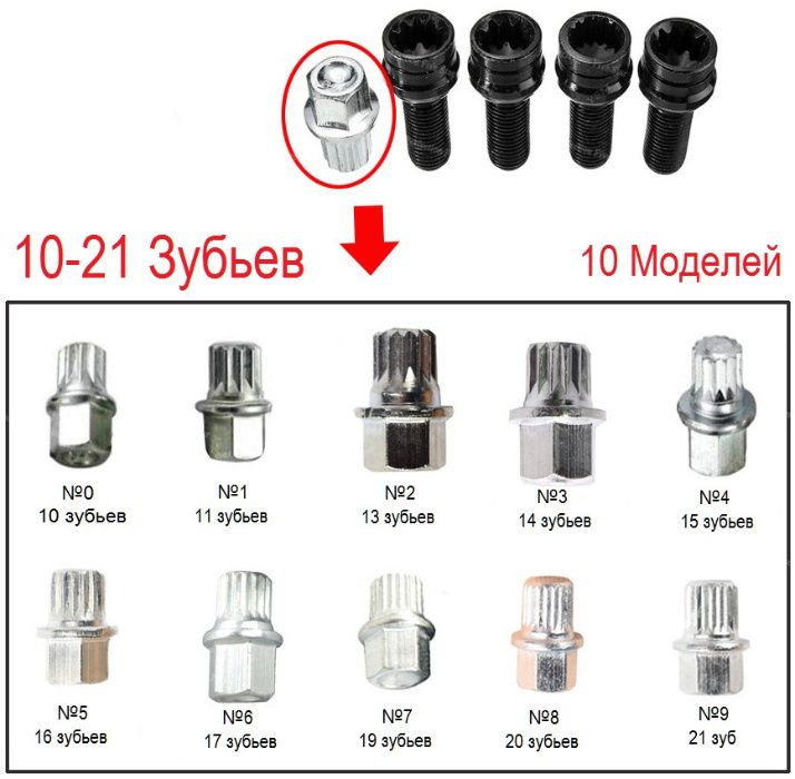 Ключ звездочка 10-21 лучей Ключ для секреток Фигурный ключ для болтов