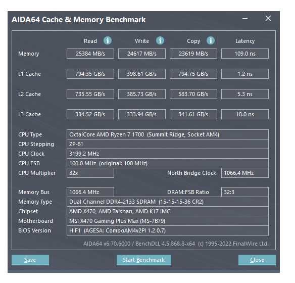 G.SKILL DDR4 2133 16GB (2x8GB) Flare X (F4-2133C15D-16GFX)