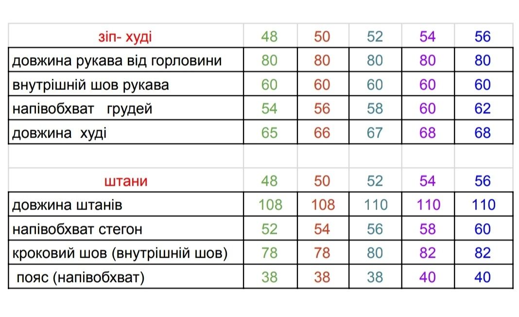 Чоловічий спортивний костюм, р-ри 48,50,52,54