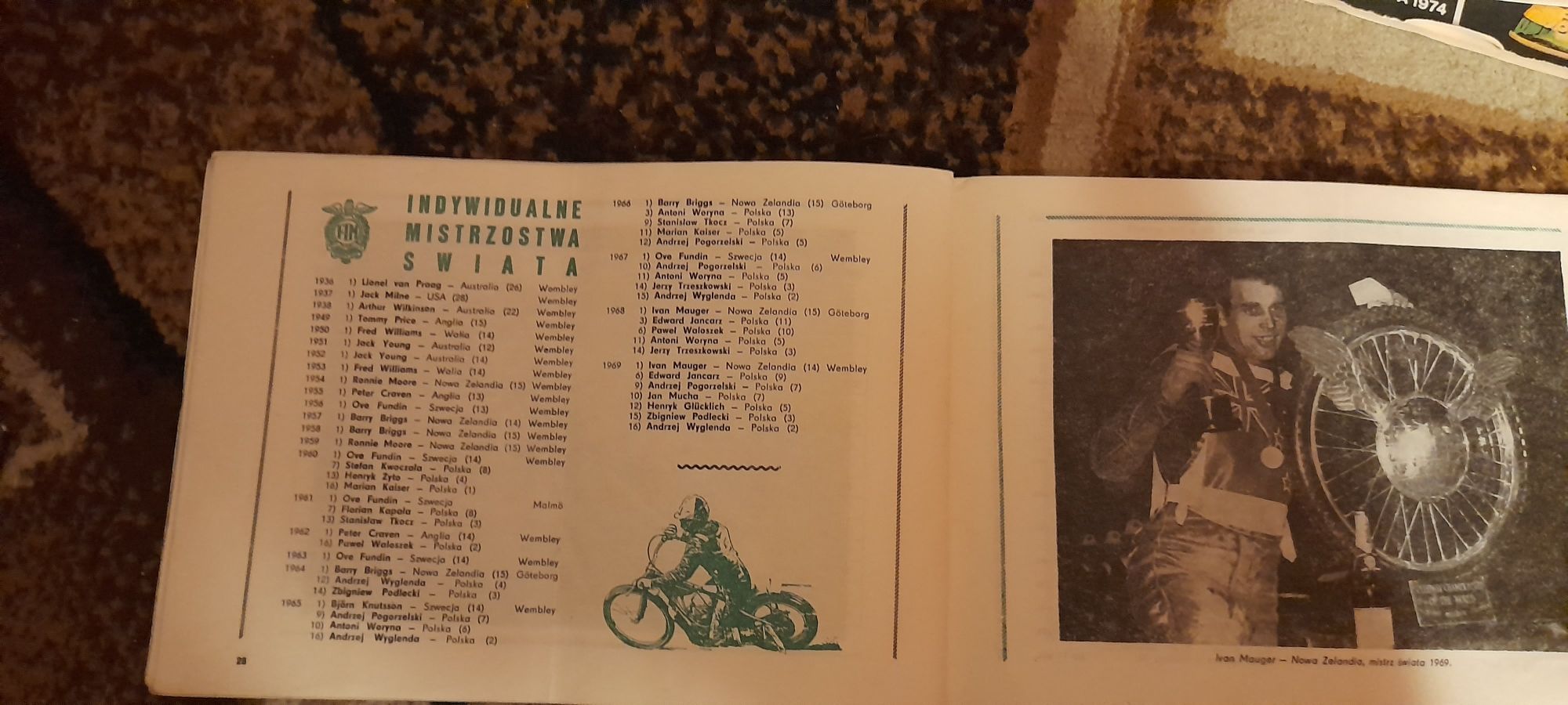 Finał Indywidualnych Mistrzostw Świata 1970 program