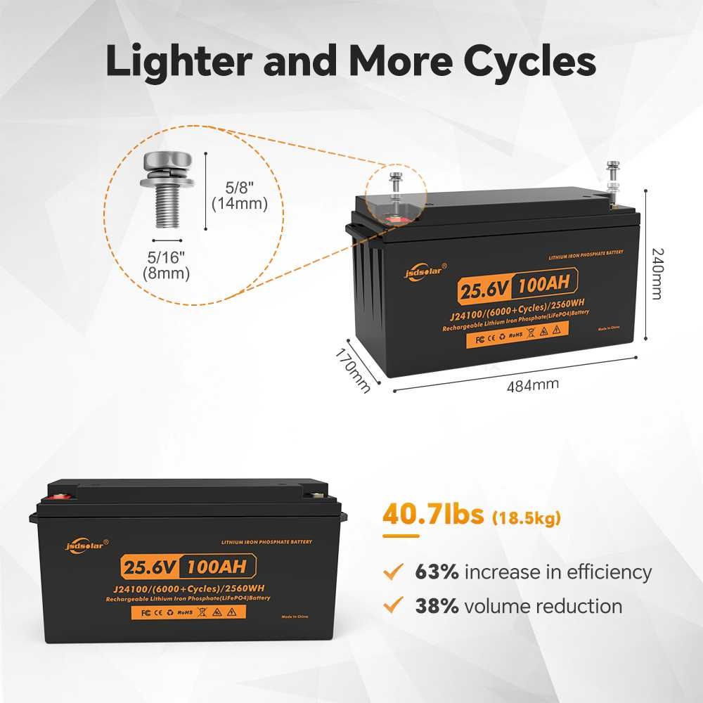 Акумулятор Jsdsolar LiFePo4 12/24V 50/100/200Ah