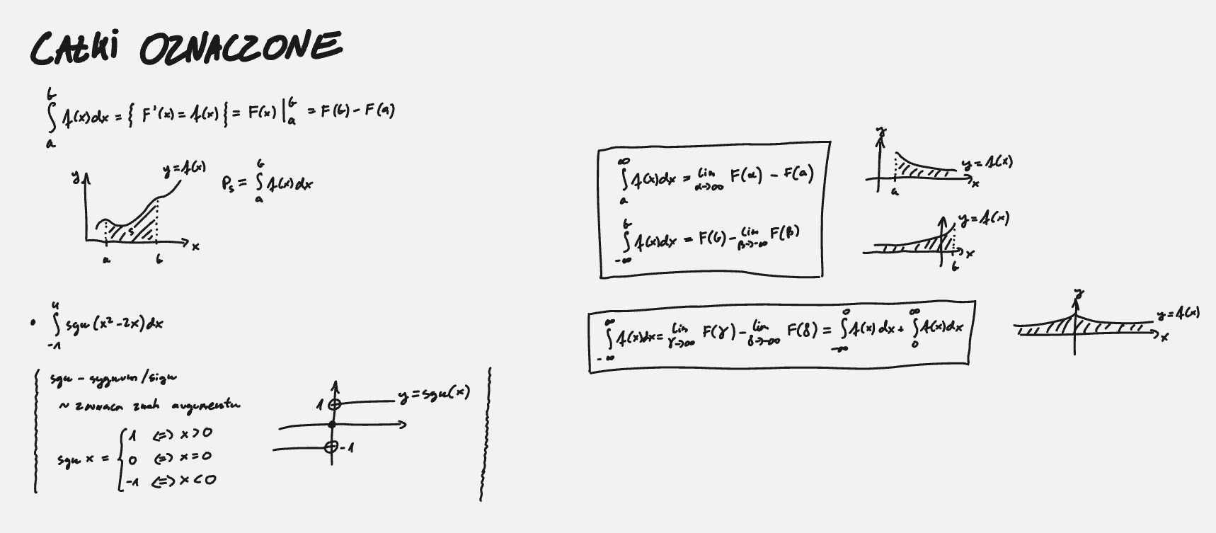 Korepetycje z matematyki - Studia (Stacjonarnie/Online)