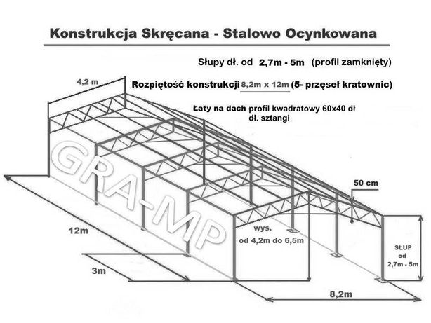 Konstrukcja OCYNKOWANA 8x12m Wiata Garaż Hala Magazyn Skręcana Stalowa