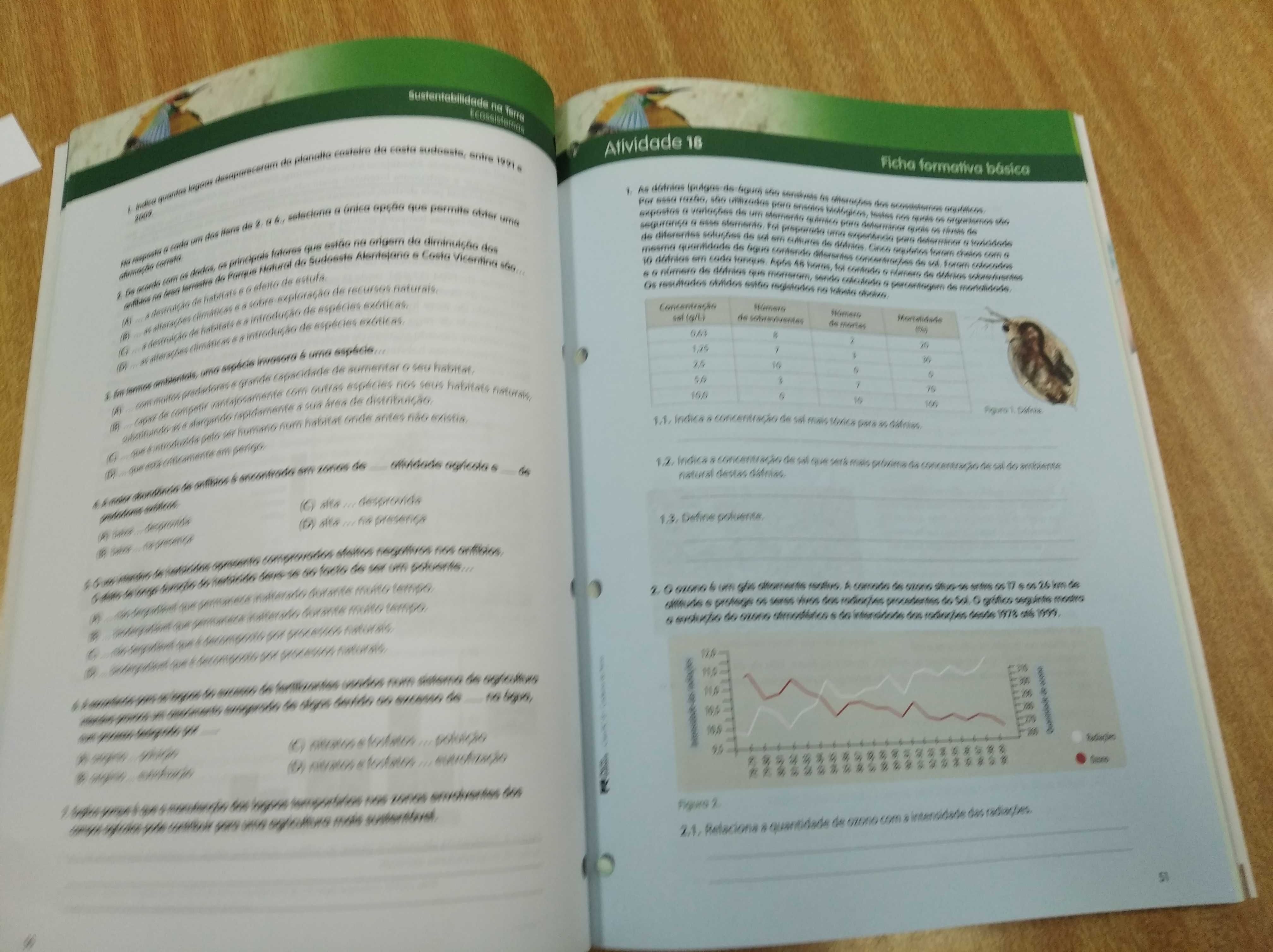 Caderno de atividades 8 ano Ciências, novo!