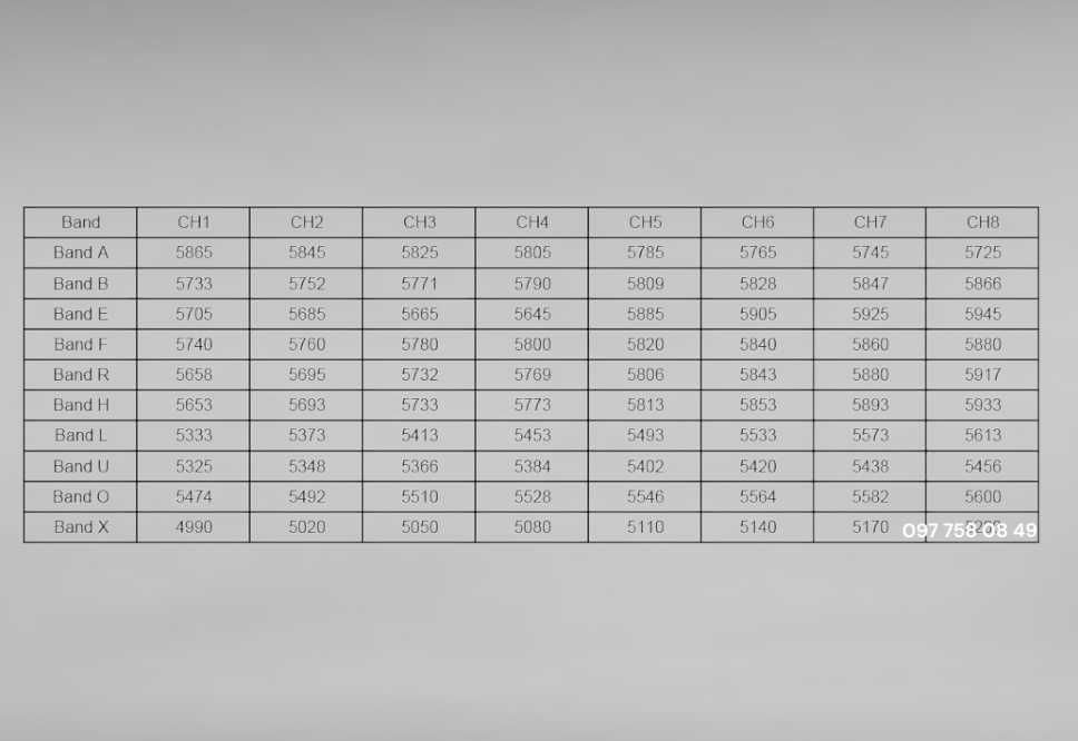 Відеопередавач Foxeer Reaper Infinity V2 5W 80CH vtx передавач  Foxeer