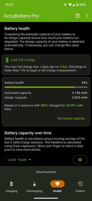Google Pixel 6 Pro Stormy Black 128GB G8V0U z mmWave