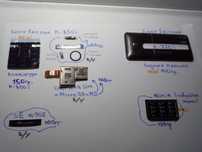Продам Запчастини до Sоny ERICSSON
