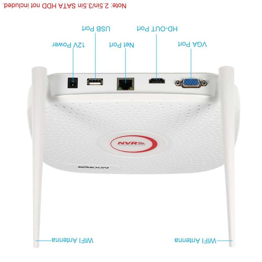 Monitoring Bezprzewodowy WIFI FULL HD.