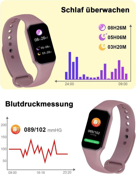 Smartwatch IOWODO różowy