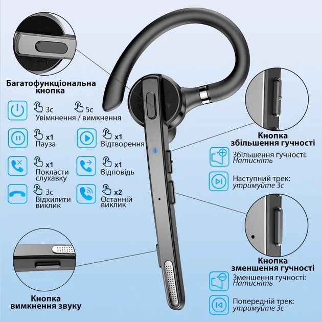 Гарнитура bluetooth New Bee M53