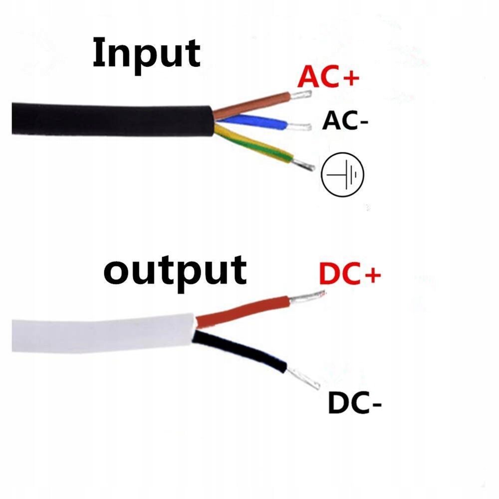 Zasilacz 12V DC, wodoodporny IP67 15W