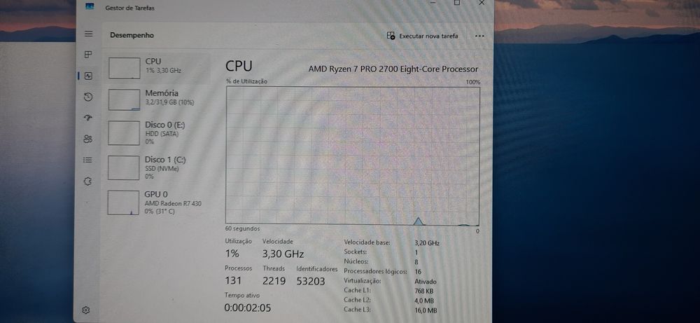 Pç LowGaming HP|32G|Ryzen.7.Pro|R7-430-2G|HDMI|TPM2.0|256G+1TB|5G|W11