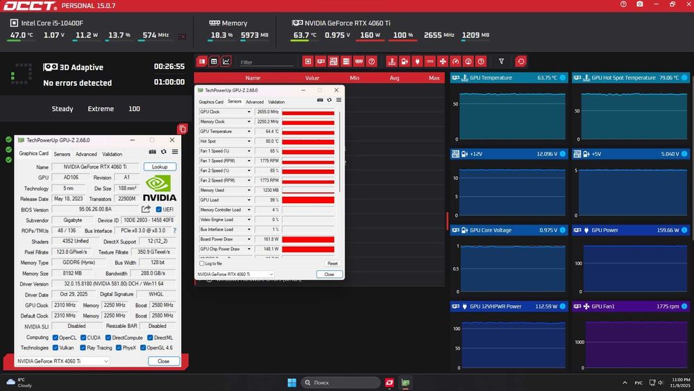 Видеокарта GIGABYTE GF RTX 4060 Ti GAMING OC 8Gb Гарантия