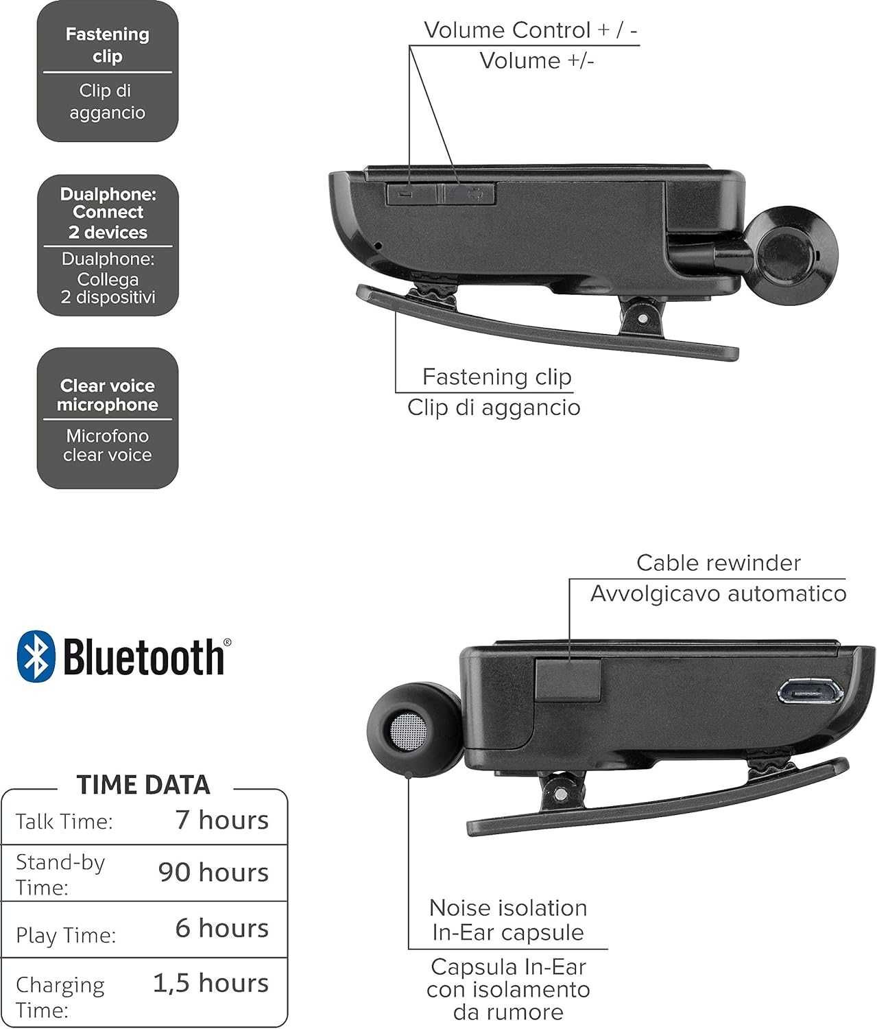 Bezprzewodowy zestaw słuchawkowy Bluetooth 2.1 Cellularline Zwijany