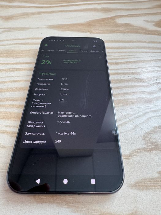 Google Pixel 9 Pro XL