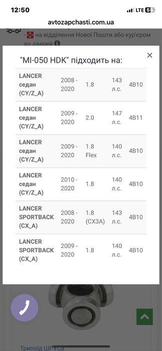 Продам новий шруз на лансер 10 та аутлендер підходе