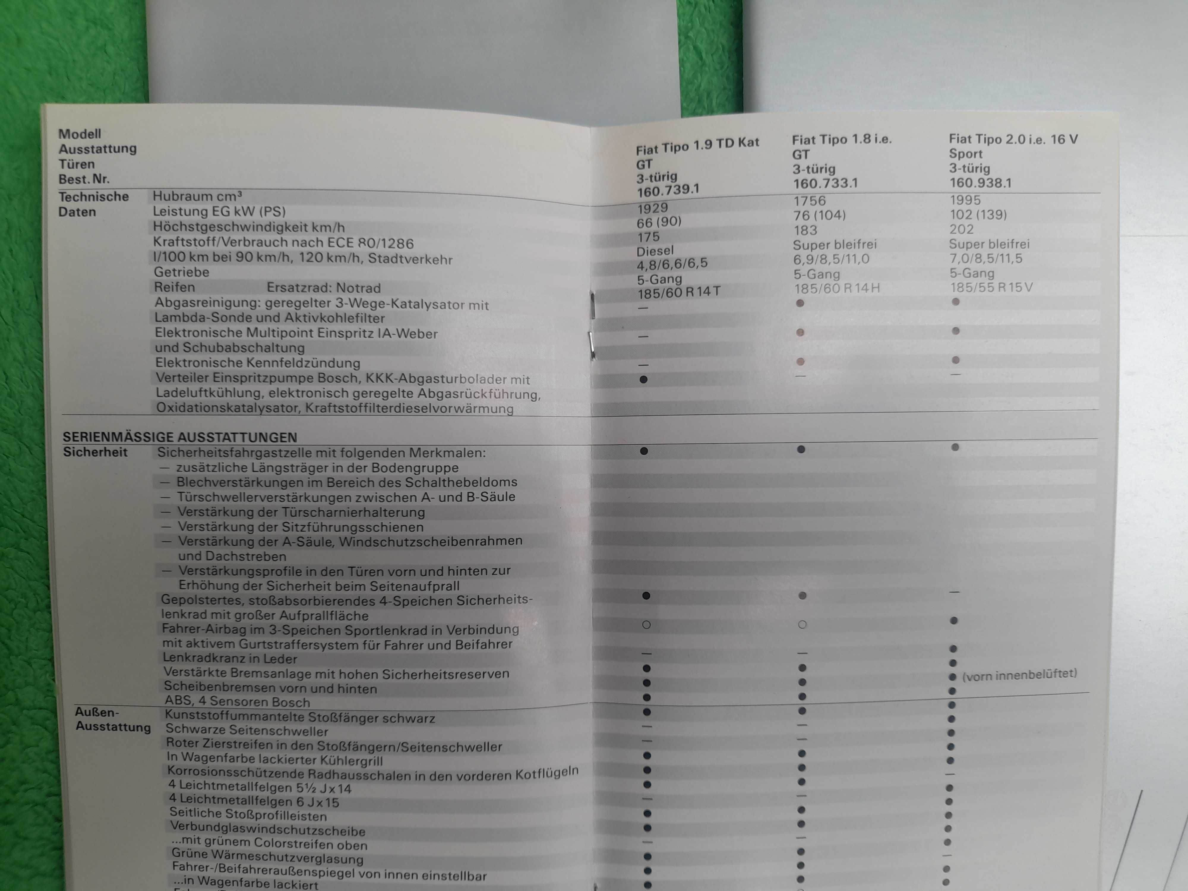 FIAT Tipo dane i wyposażenie, cenniki, język niemiecki rok 1993 i 1994
