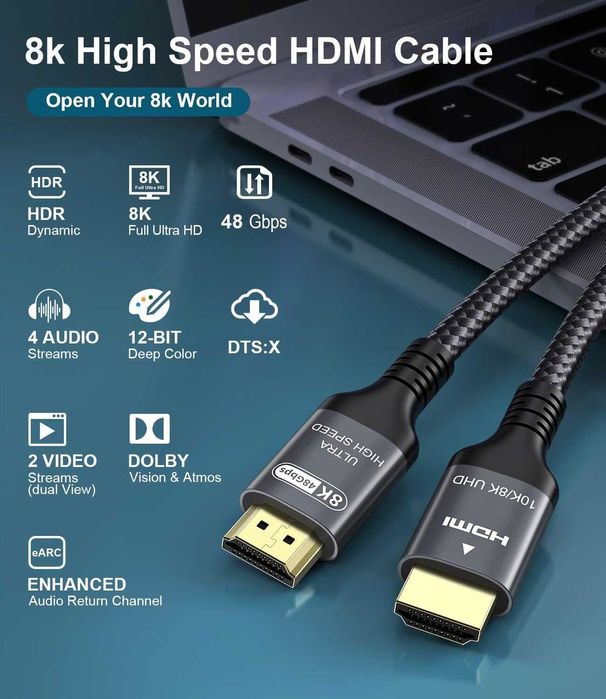 Сверхскоростной кабель HDMI 2.1 10K 8K 7 метров.