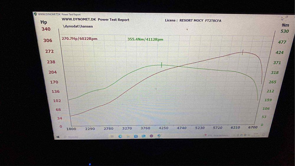 Seat Ibiza Cupra 1.8t 270hp