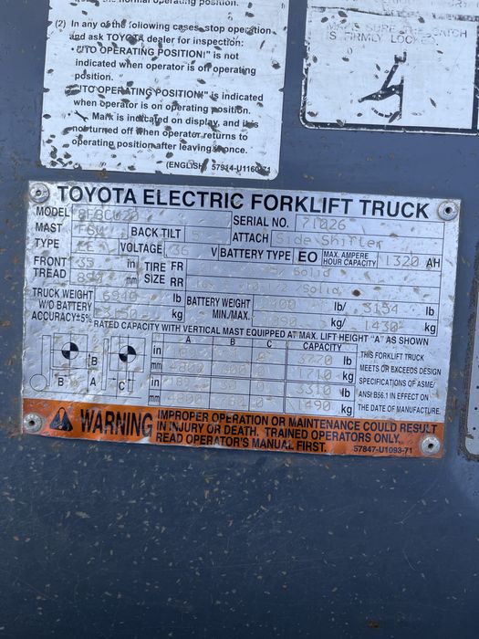 Електричний навантажувач Toyota 8FBCU20 36V 2015р