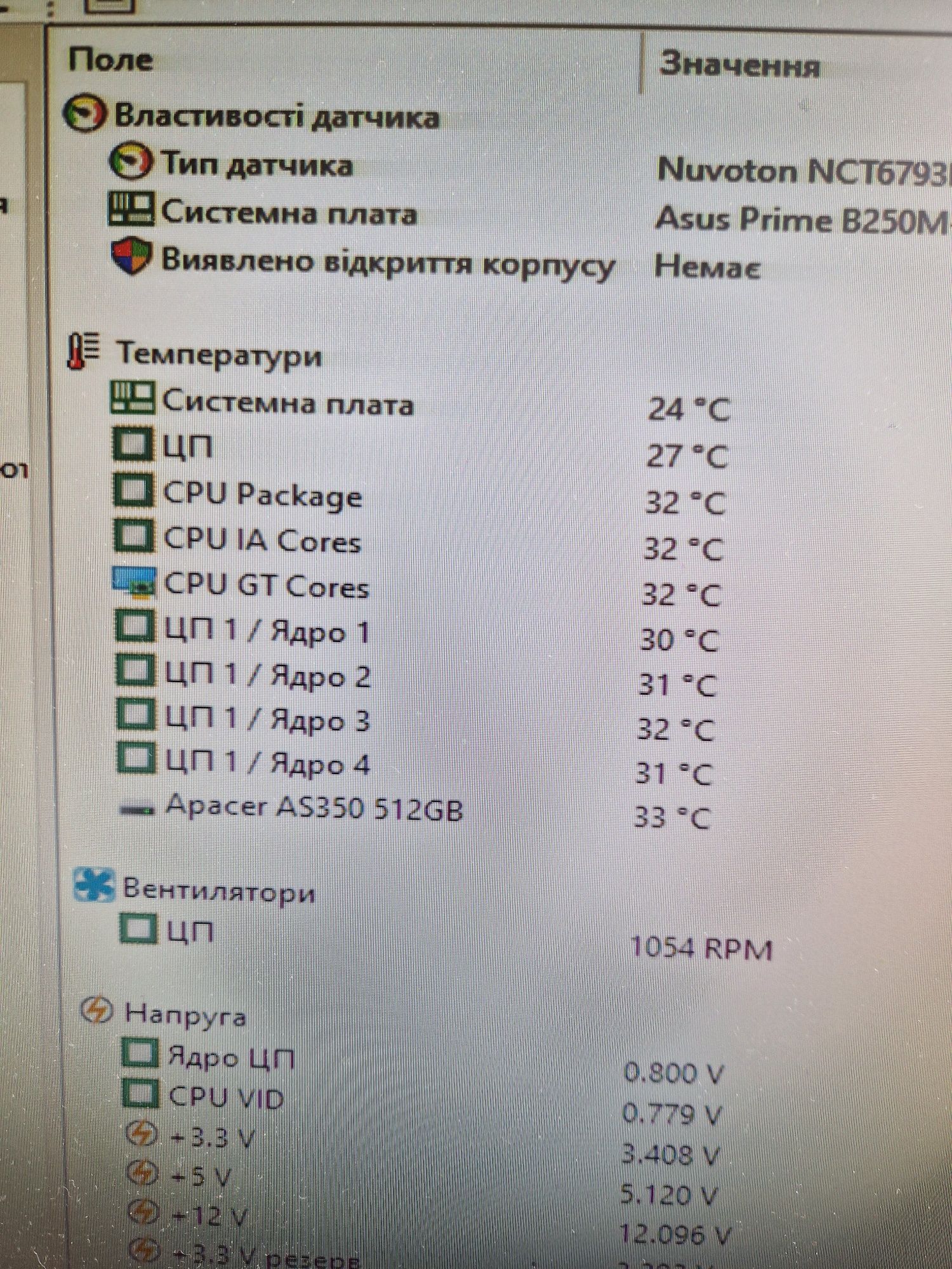 Intel i5-7400 3.5ghz/8gb ddr4/Материнка (m.2 ssd sup)- Мощний комплект