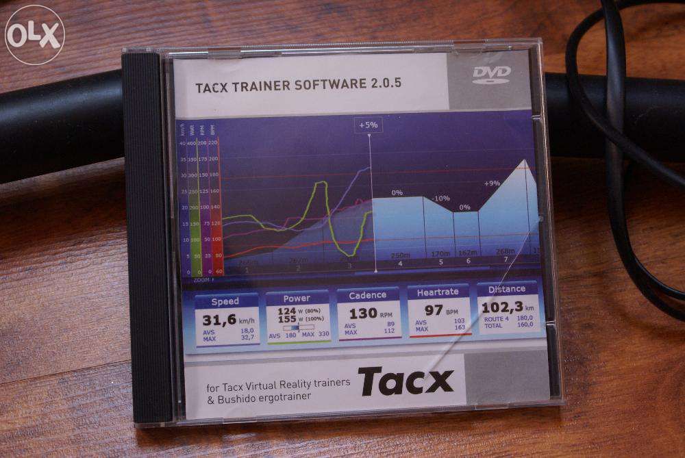 Trenażer TACX I-MAGIC T1900