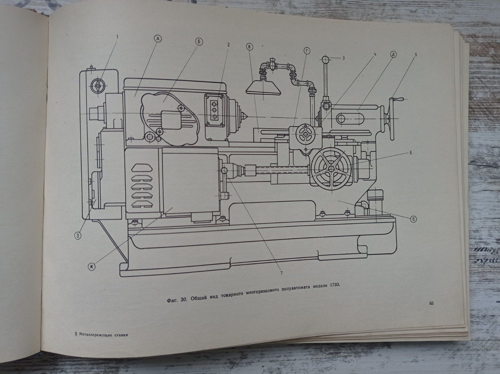 Альбом Металлорежущие станки А.М.Кучер 1963 год