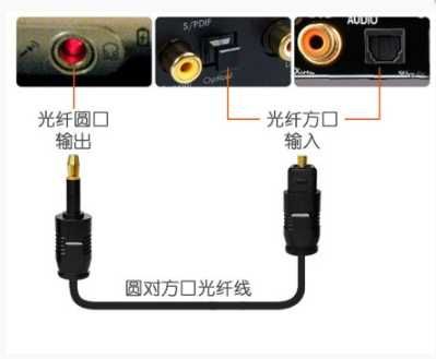 Кабель оптический Mini-Toslink 3.5 -> Toslink 2.2 мм 1/1.5/2/3/5 м