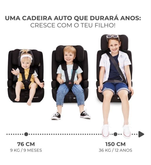 Cadeira de bebé KINDERKRAFT - 1, 2 e3