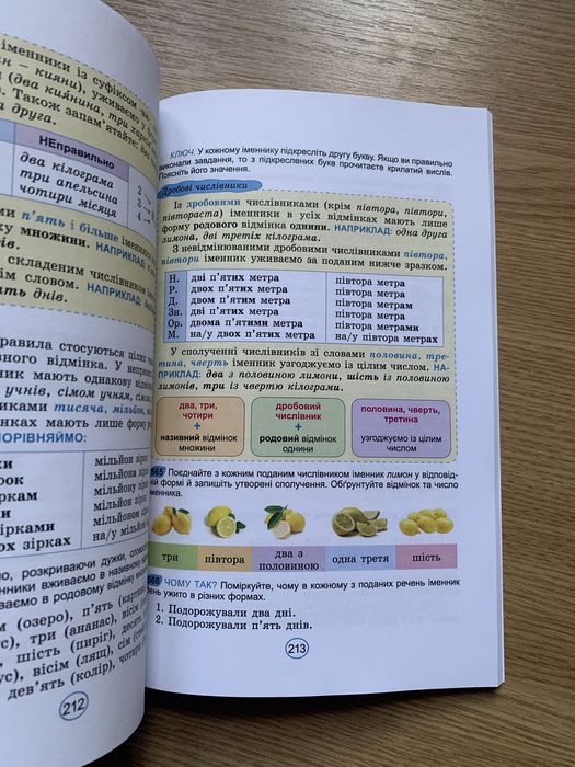 Українська мова 6 клас Заболотний