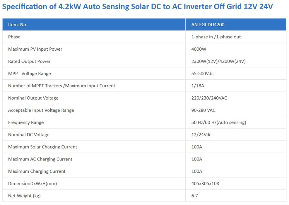 Гібридний сонячний інвертор Anern AN-FGI-DU4200 12 / 24 В сис. + WiFi