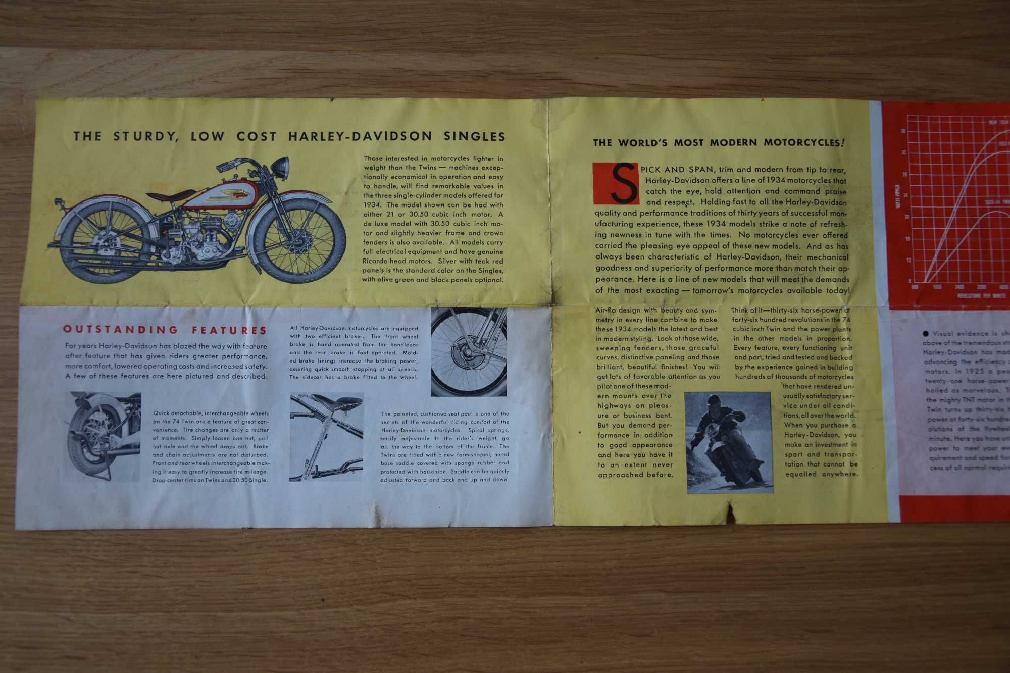 Prospekt Folder Harley Davidson 1934 Indian Zundapp NSU Dkw