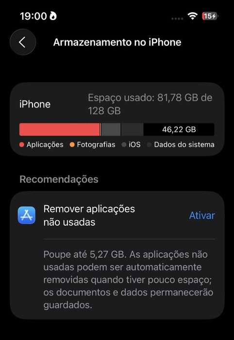 Iphone 13 Pro gold