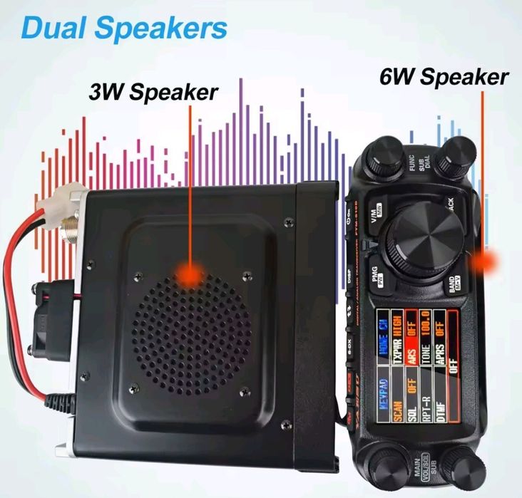 Радіостанція Yaesu FTM-510DR 55W FM C4FM 144/430 GPS APRS ASP PMG 2025