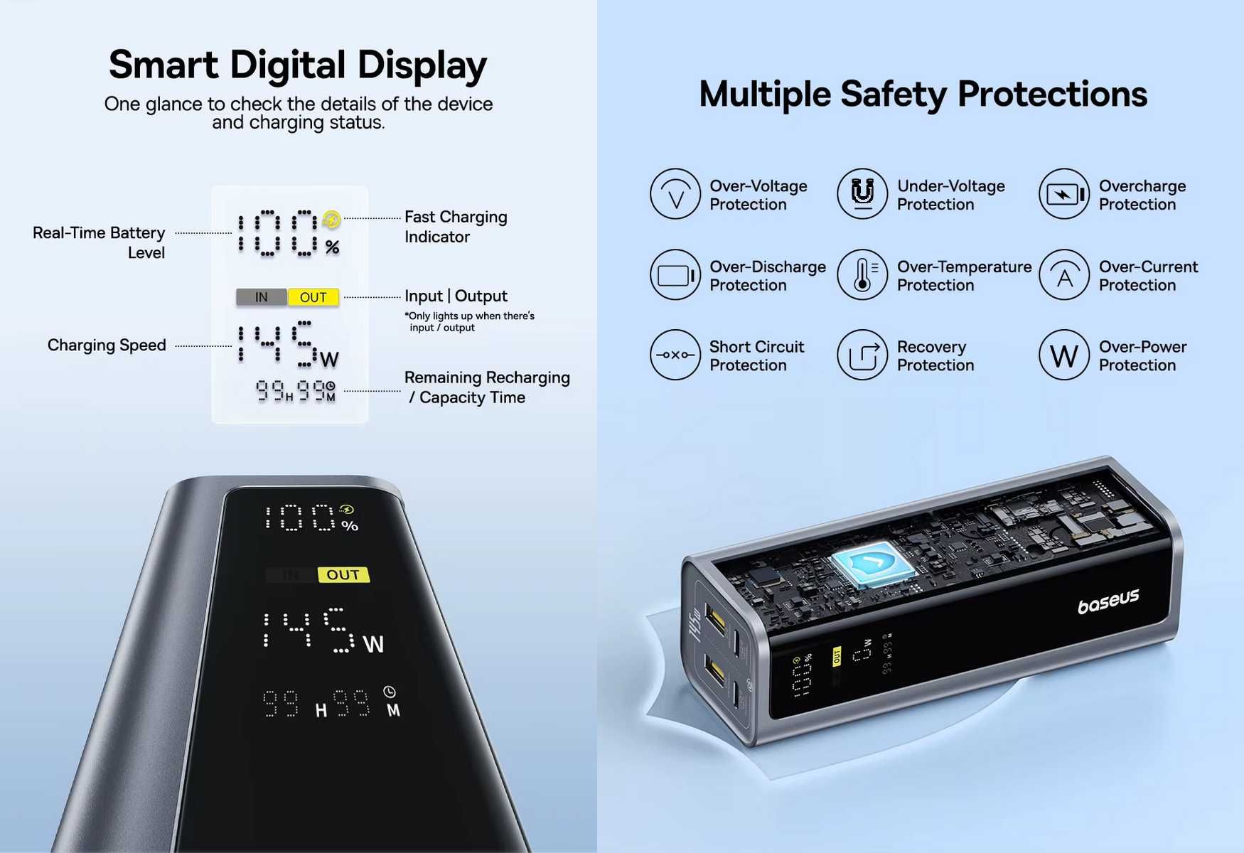 Павербанки BASEUS Blade H1 100W/20000mAh / EnerGeek GP12 145W/20800mAh