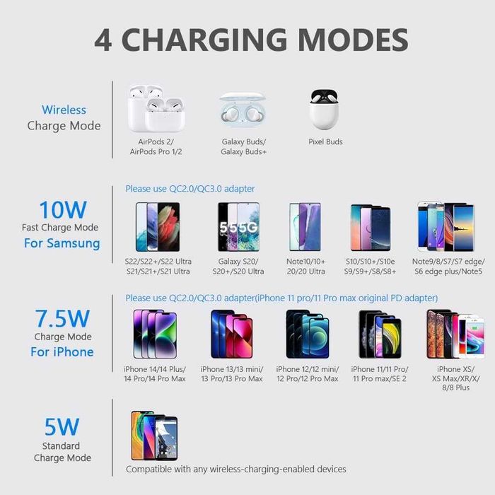 Ładowarka bezprzewodowa Yootech, szybka bezprzewodowa ładowarka 10 W