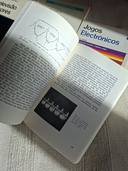 Livros de eletrónica a três euros