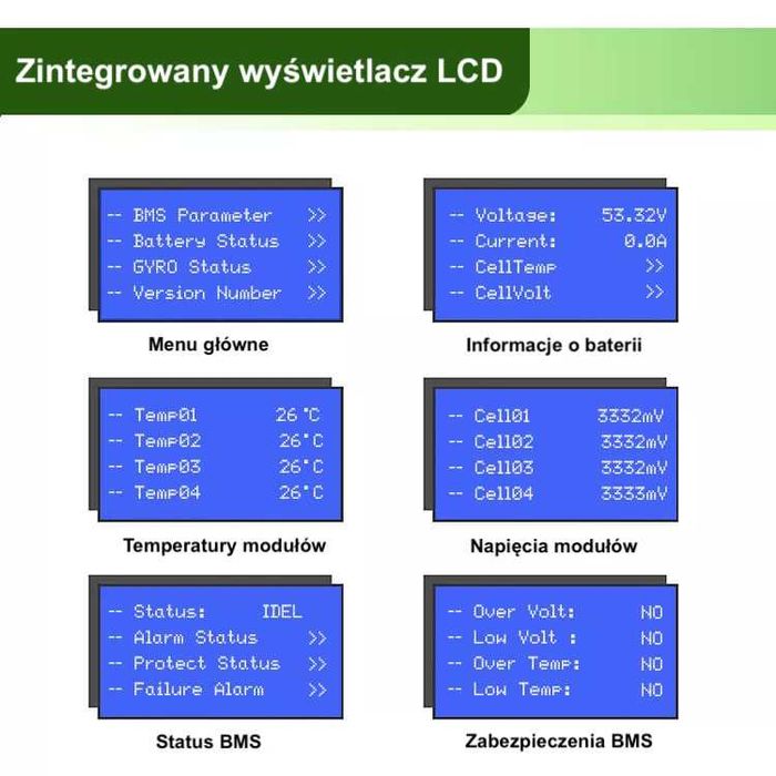 Magazyn energii BLACK akumulator LiFePO4 z BMS 51.2V 300Ah 15360 Wh