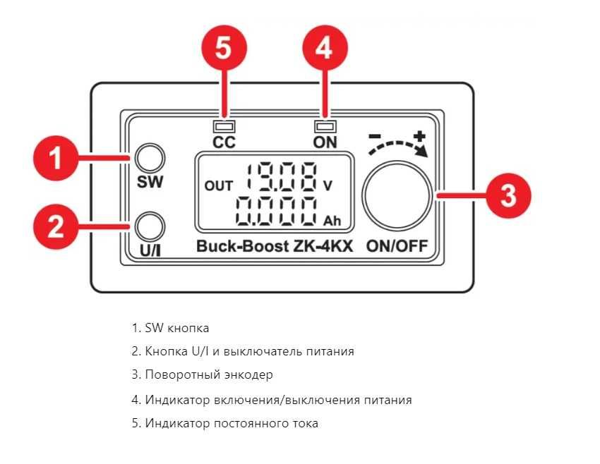 Перетворювач знижувальний / підвищуючий ZK-4KX DC-DC 0,5-30V 4A