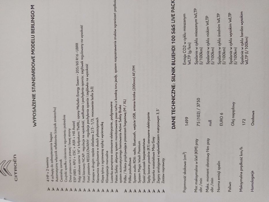 Citroen Berlingo M serwisowany w ASO