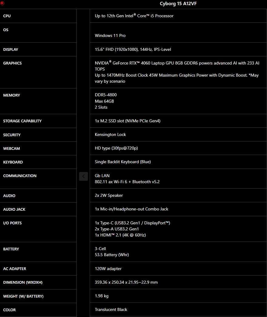 MSI Cyborg 15 A12VF - con RTX 4060 y i5 12th Gen!